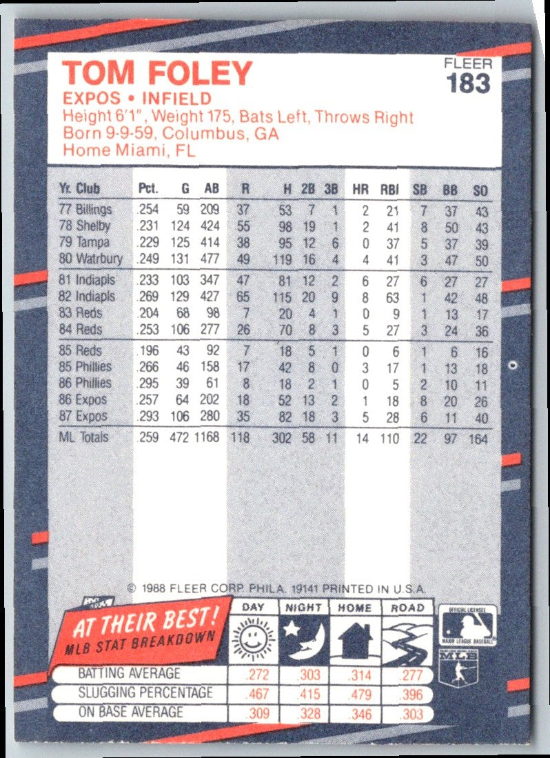 1988 Fleer Tom Foley