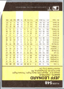 1986 Fleer Jeff Leonard