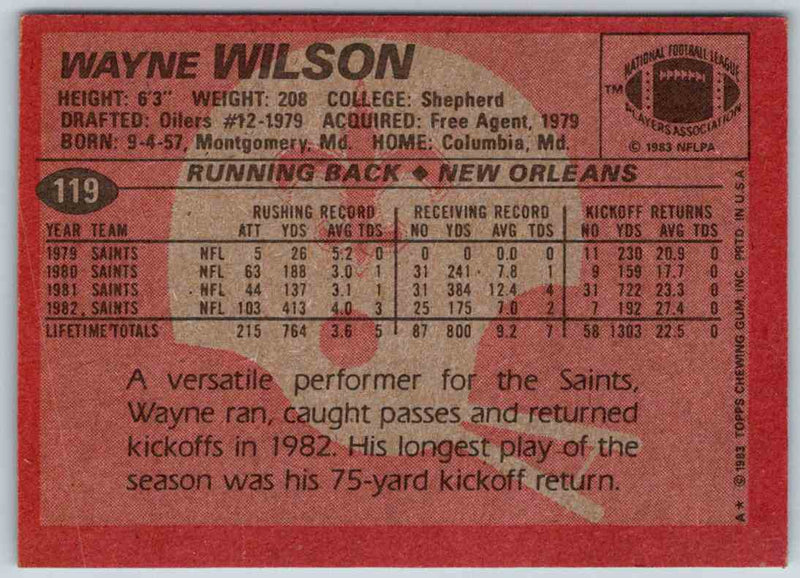 1983 Topps Wayne Wilson