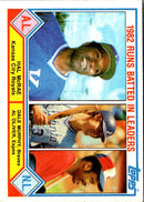 1982 Topps Brewers Team Leaders - Cecil Cooper/Pete Vuckovich