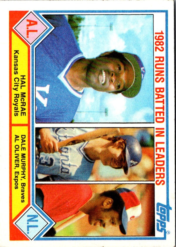 1982 Topps Brewers Team Leaders - Cecil Cooper/Pete Vuckovich #703