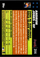 2007 Topps Andruw Jones