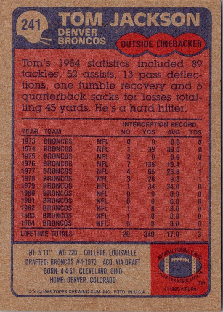 1985 Topps Tom Jackson