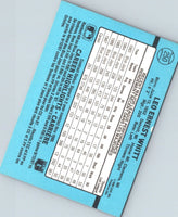 1988 Topps Blue Jays #
