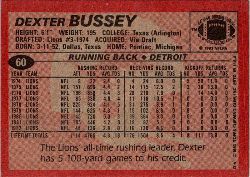 1983 Topps Dexter Bussey