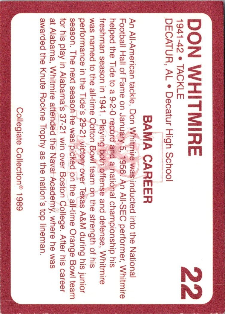 1986 Indiana Hoosiers Greats I Landon Turner