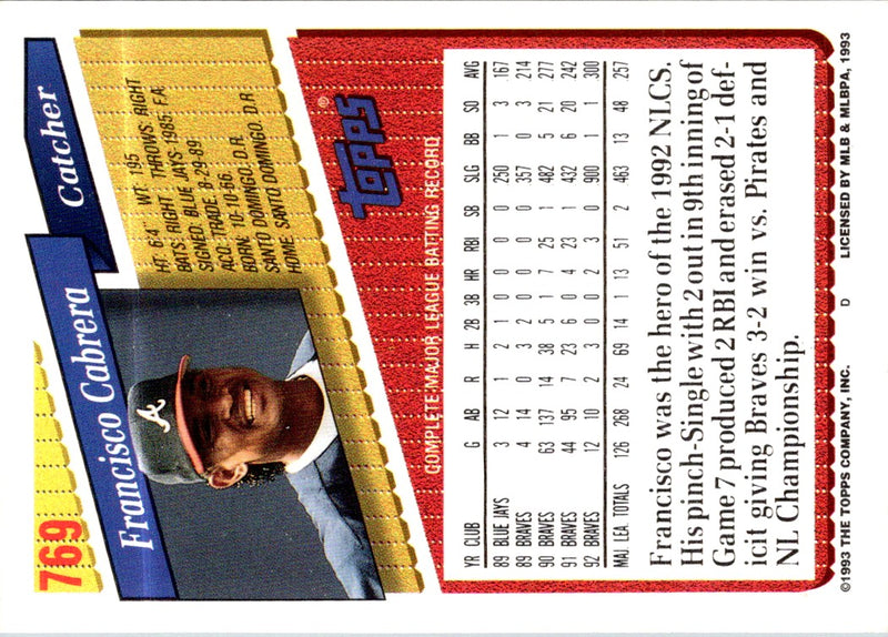 1993 Topps Francisco Cabrera