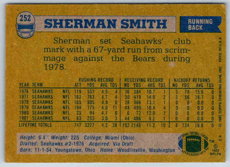 1982 Topps Sherman Smith