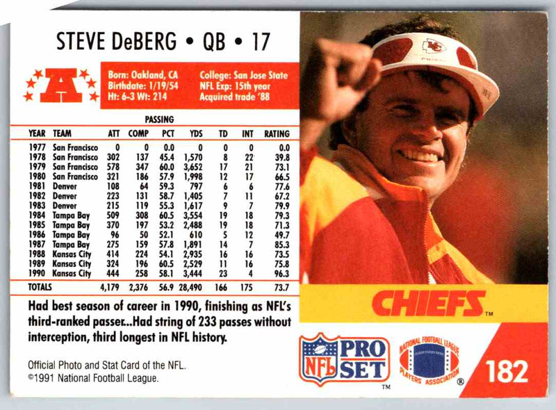 1992 Proset Steve DeBerg