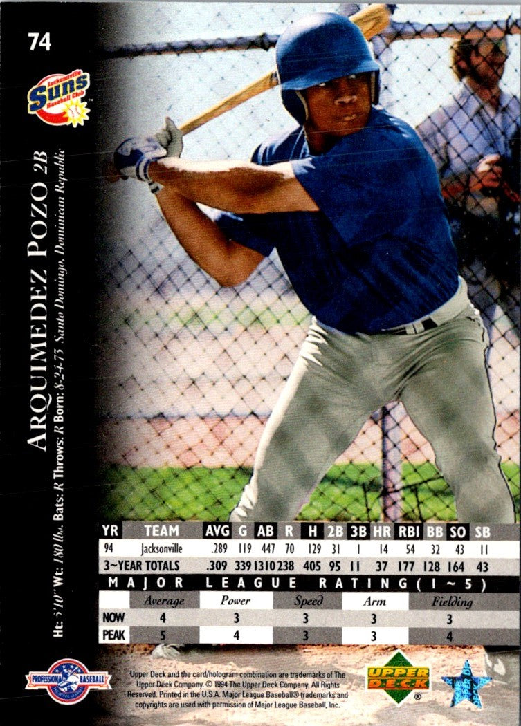 1995 Upper Deck Minors Arquimedez Pozo