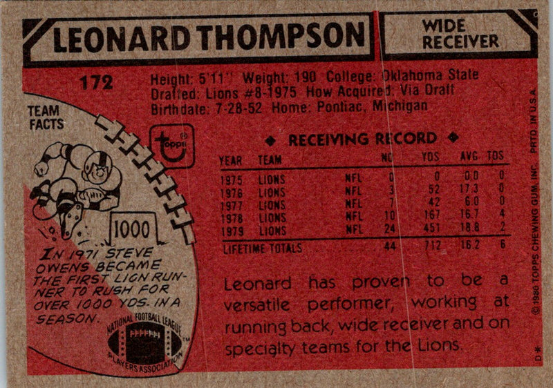 1980 Topps Leonard Thompson