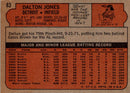 1972 Topps Dalton Jones