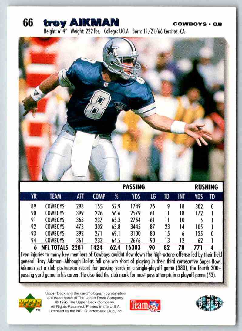 1995 Upper Deck Troy Aikman