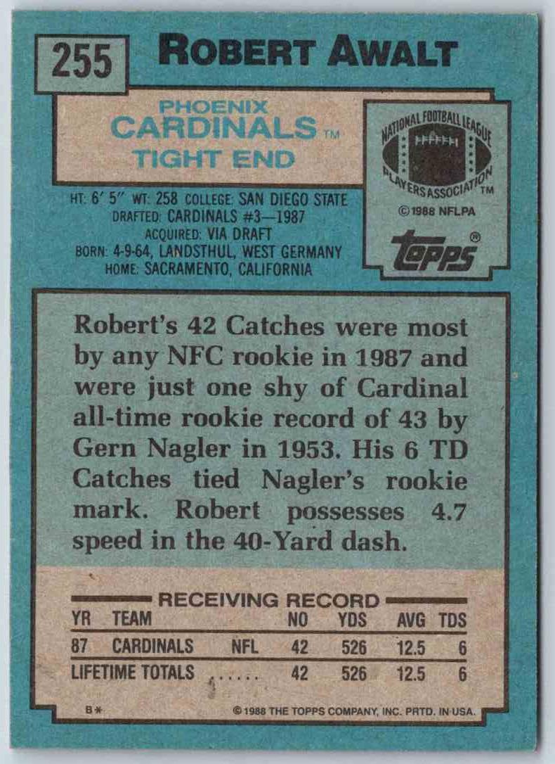 1988 Topps Robert Awalt