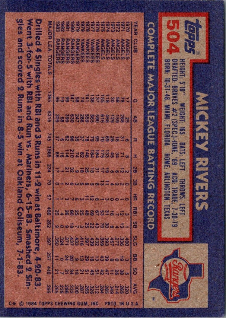 1984 Topps Mickey Rivers