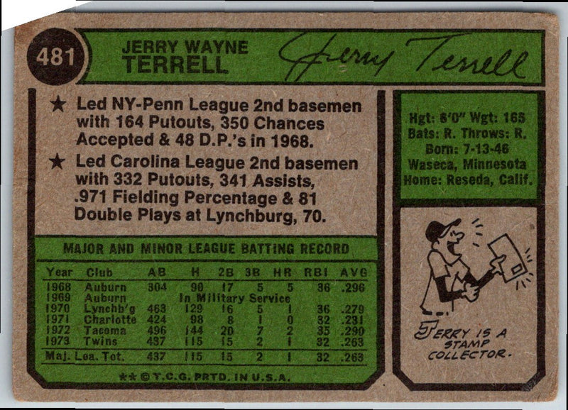 1974 Topps Jerry Terrell