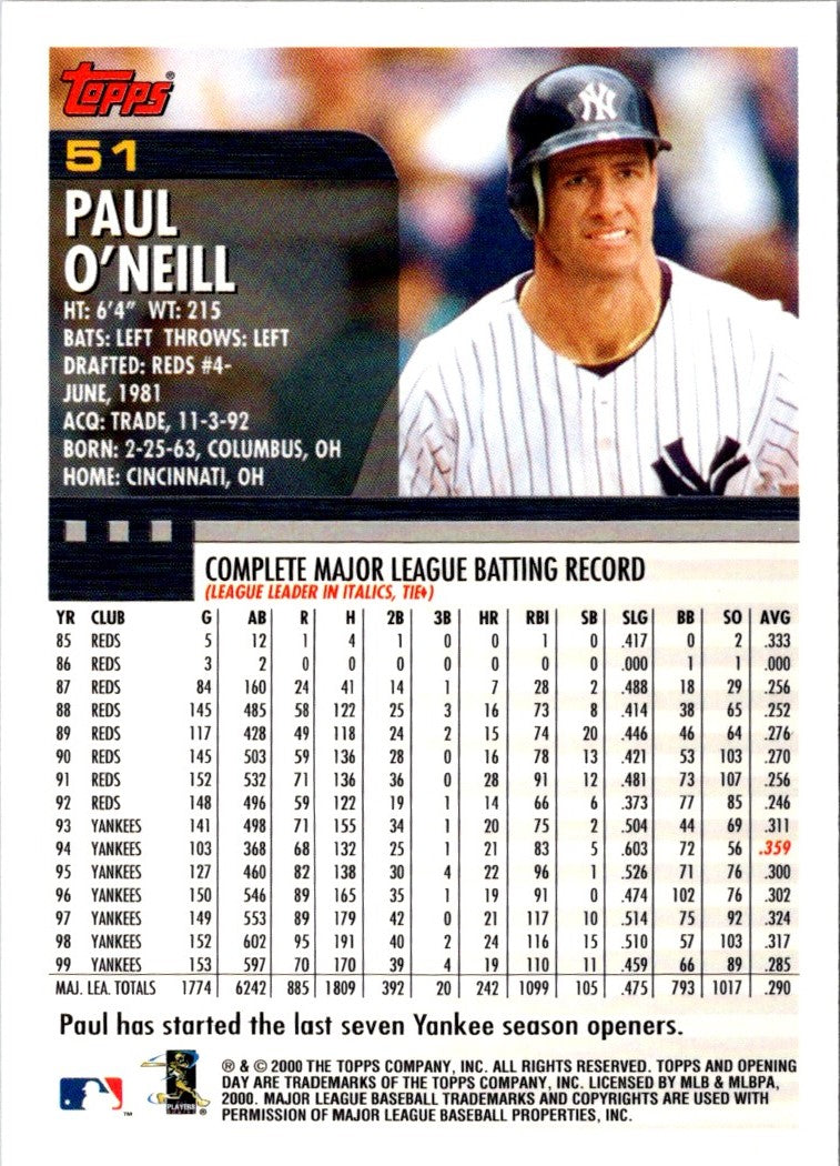 2000 Topps Opening Day Paul O'Neill