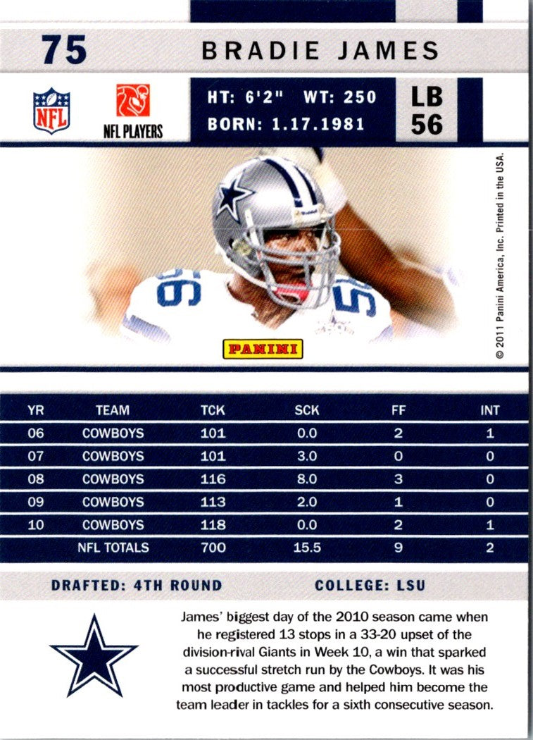 2011 Score Bradie James