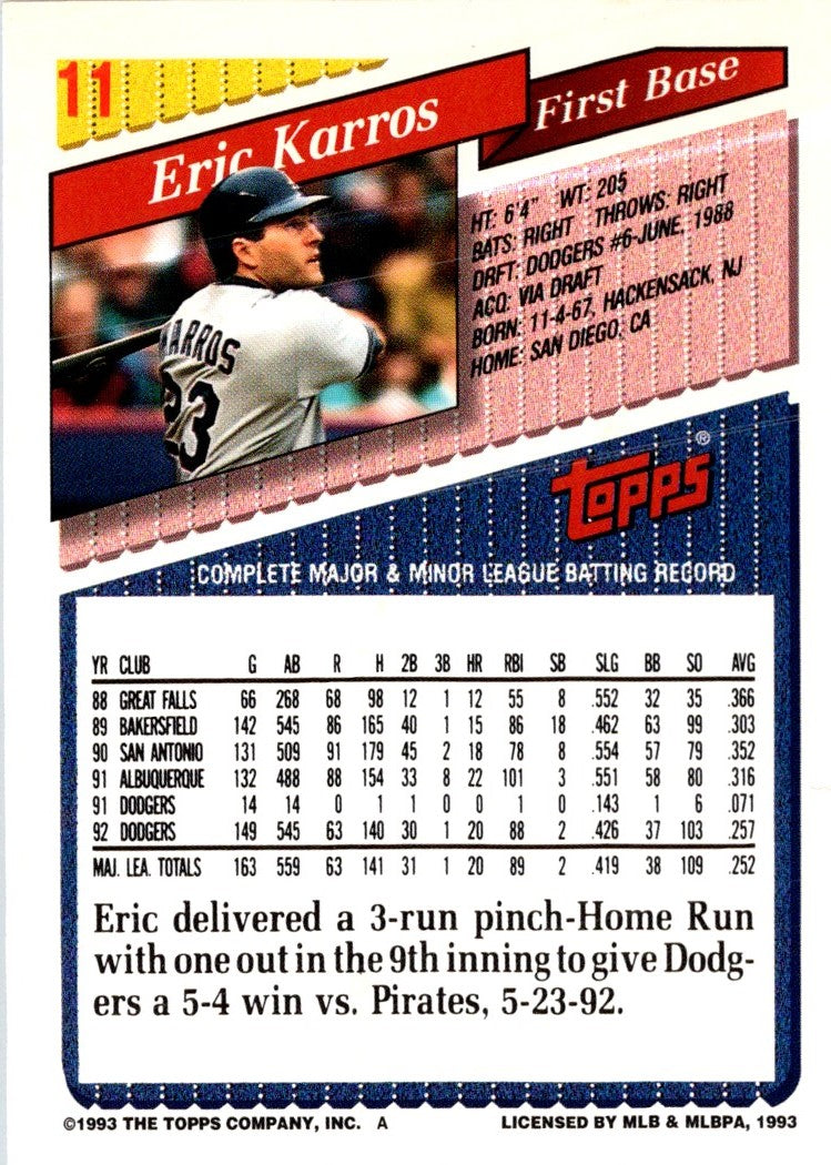 1992 Topps Eric Karros/Tom Goodwin