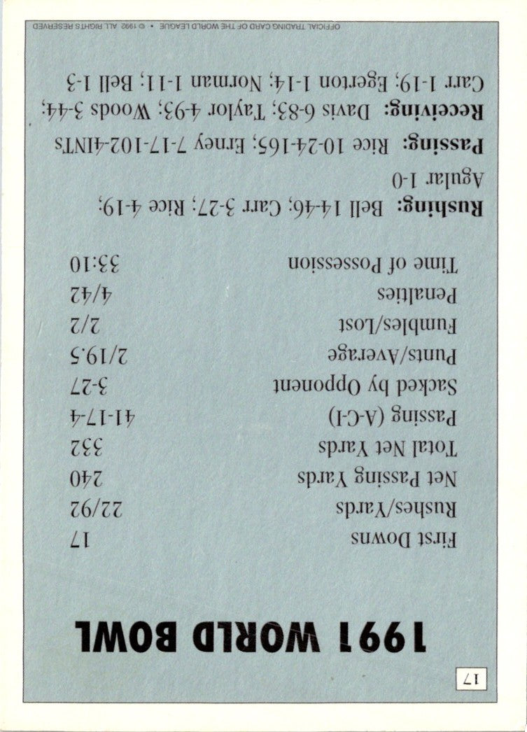 1992 Fleer ProCards Auburn Astros Team Picture