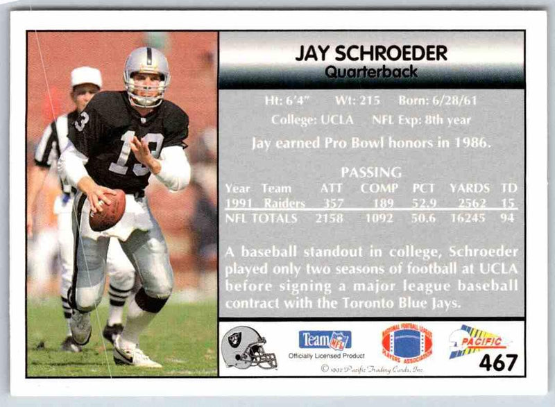 1998 Pacific Jay Schroeder