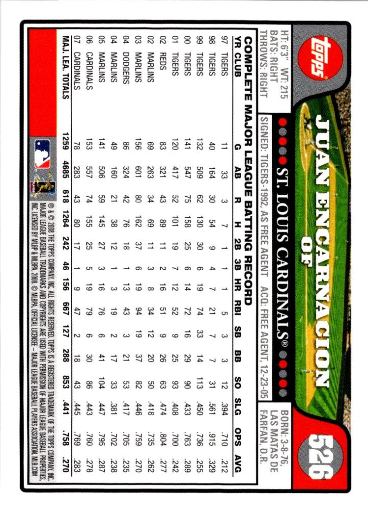 2008 Topps Juan Encarnacion