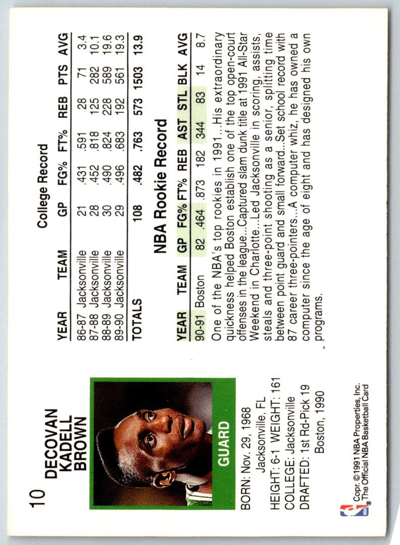 1991 Hoops Dee Brown