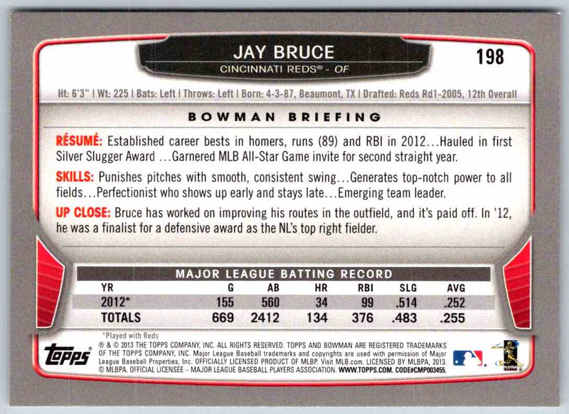 2014 Bowman Jay Bruce