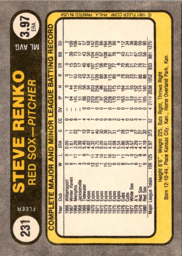 1981 Fleer Steve Renko