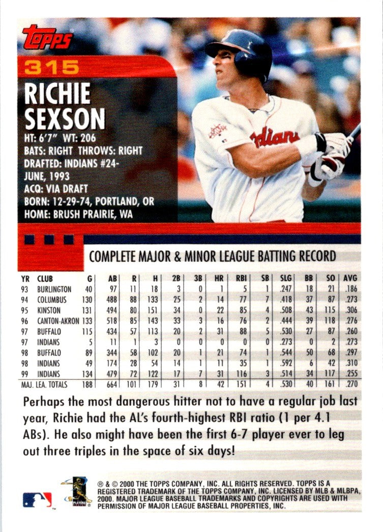 2000 Topps MVP Promotion Richie Sexson