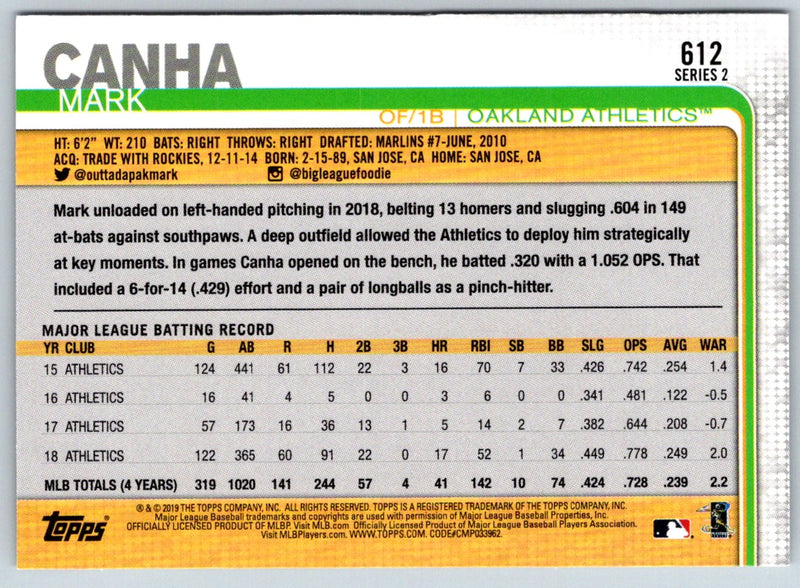 2019 Topps Mark Canha