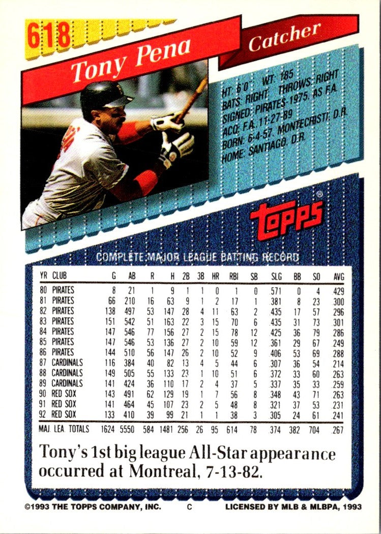 1993 Topps Gold Tony Pena