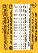 1987 Donruss Steve Bedrosian