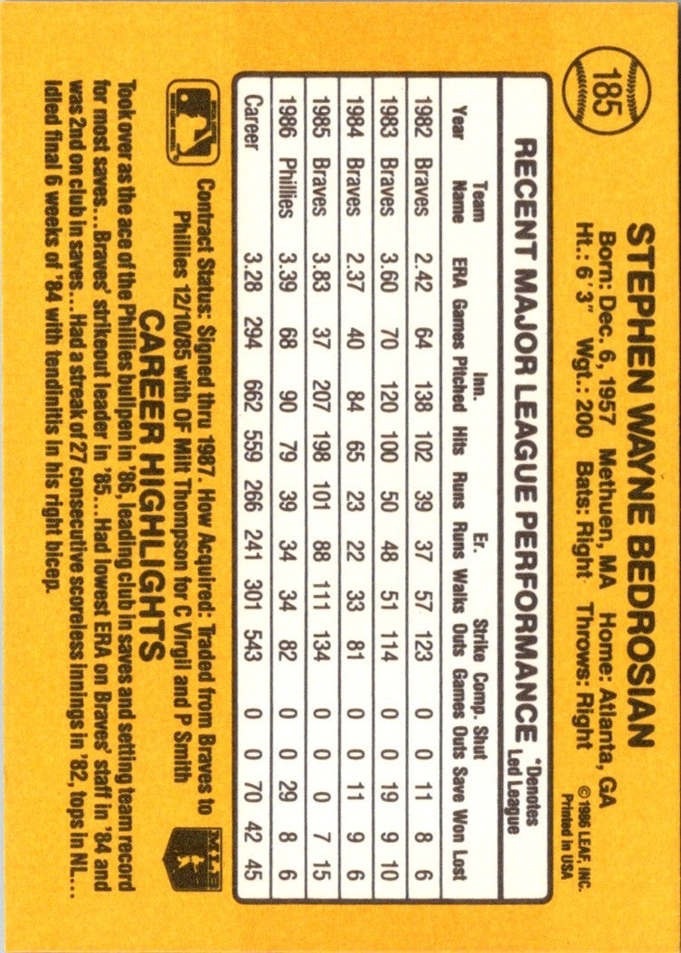 1987 Donruss Steve Bedrosian