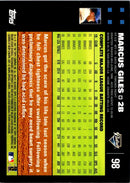 2007 Topps Marcus Giles