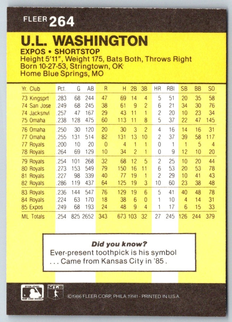 1986 Fleer U.L. Washington