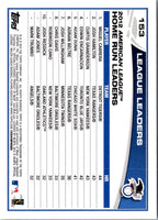 2013 Topps Heritage 50th Anniversary Buybacks 1963 American League Home Run Leaders - Killebrew/Stuart/Allison #10