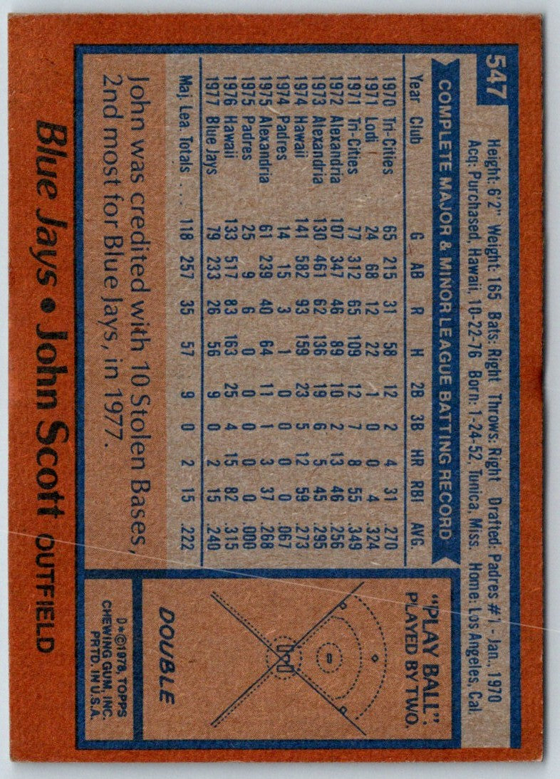 1978 Topps John Scott