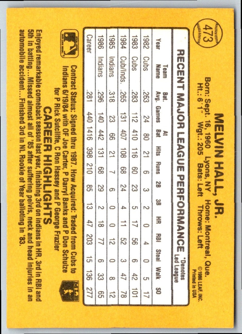 1986 Donruss Mel Hall