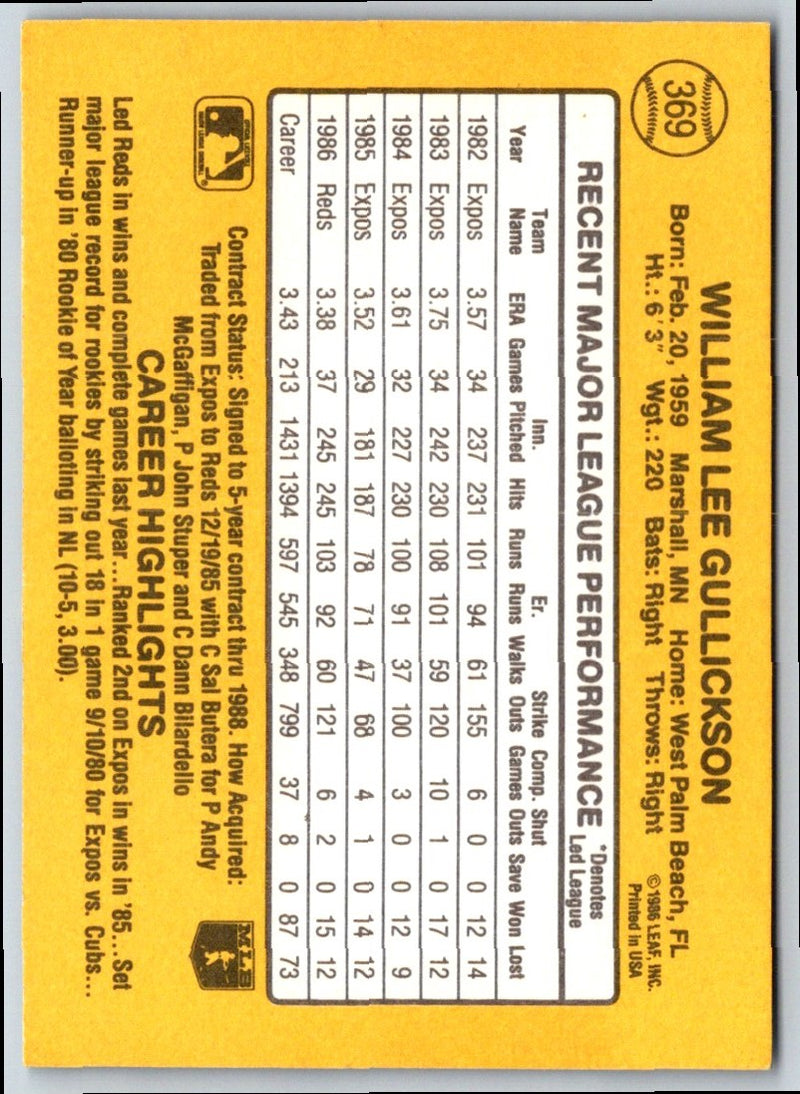 1986 Donruss Bill Gullickson