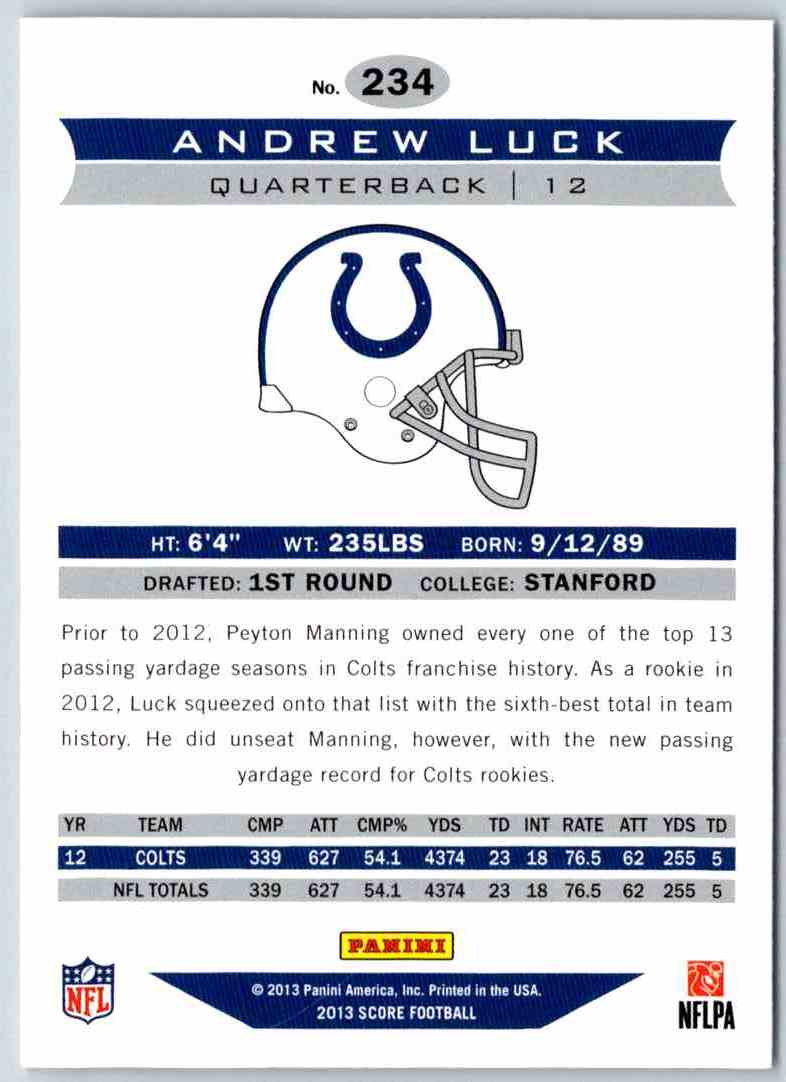 2013 Score Andrew Luck