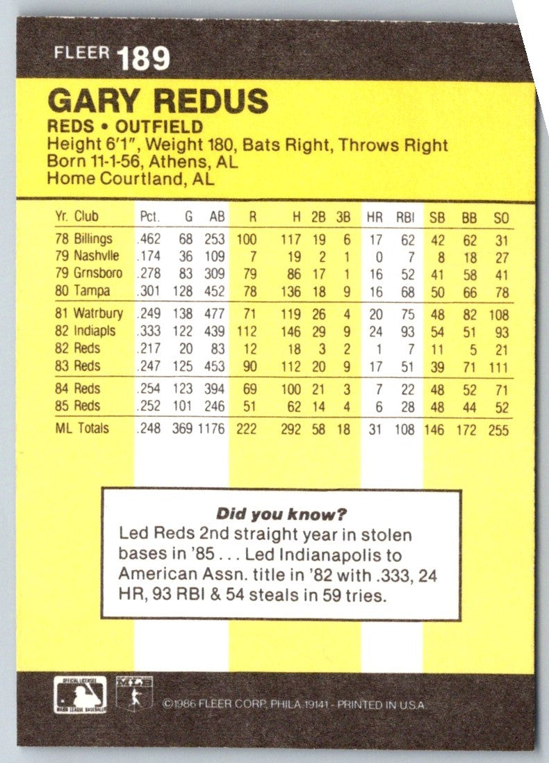 1986 Fleer Gary Redus