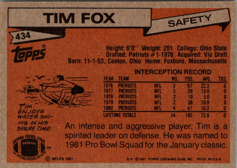 1981 Topps Tim Fox