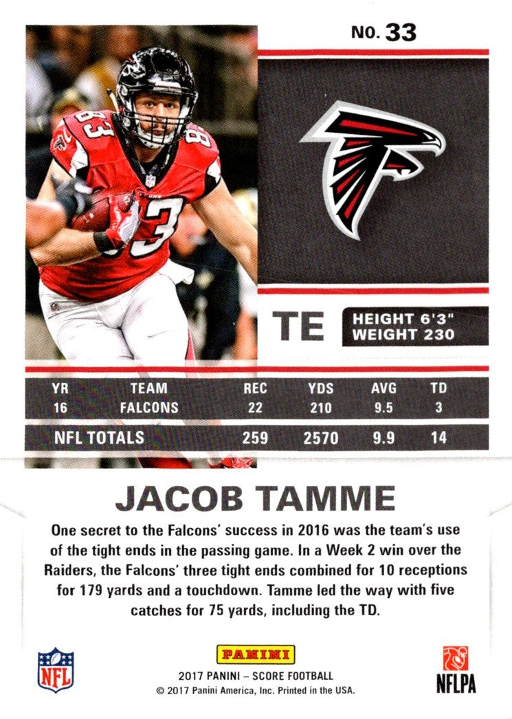 2017 Score Jacob Tamme
