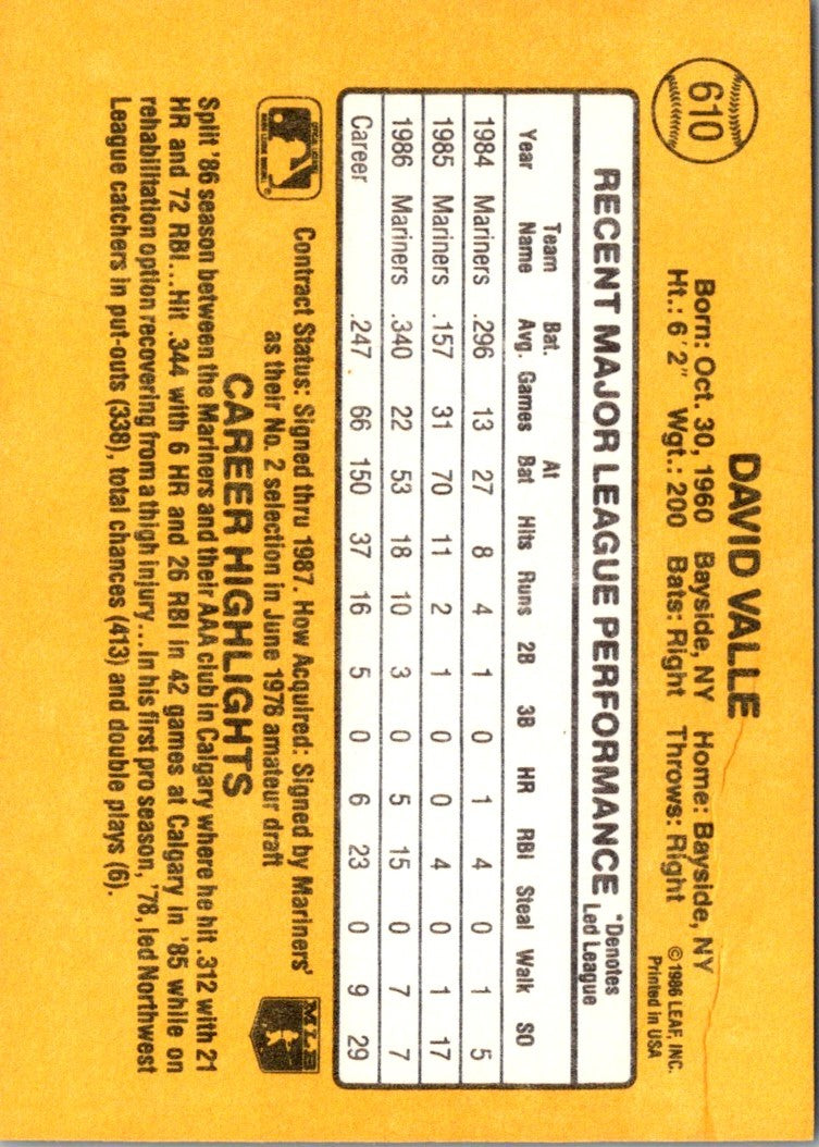 1987 Donruss Dave Valle