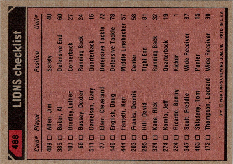 1980 Topps Dexter Bussey/Freddie Scott/Jim Allen/Luther Bradley/Al Baker