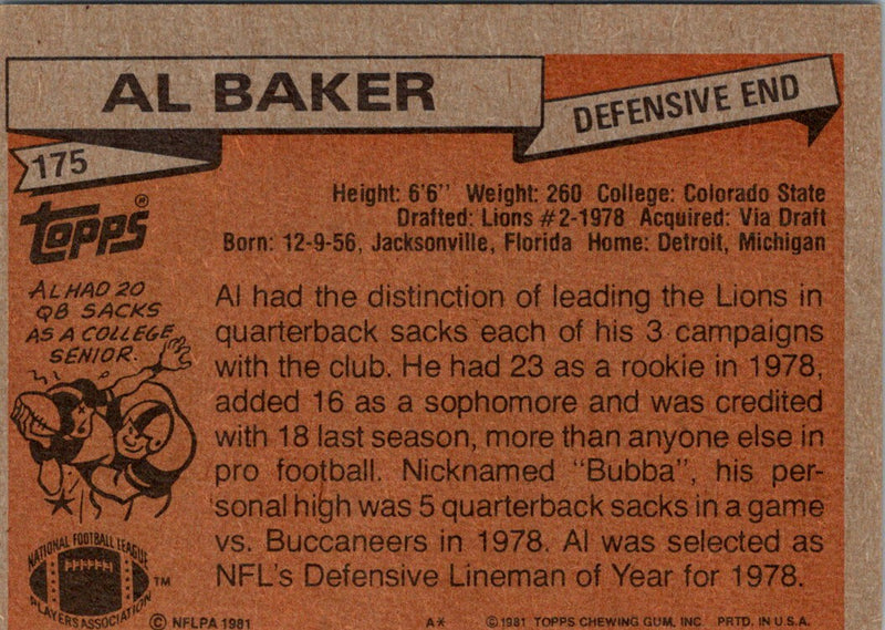1981 Topps Al Baker