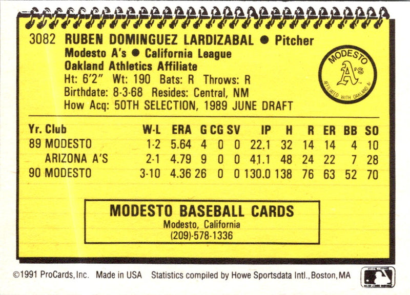 1991 ProCards Ruben Lardizabal