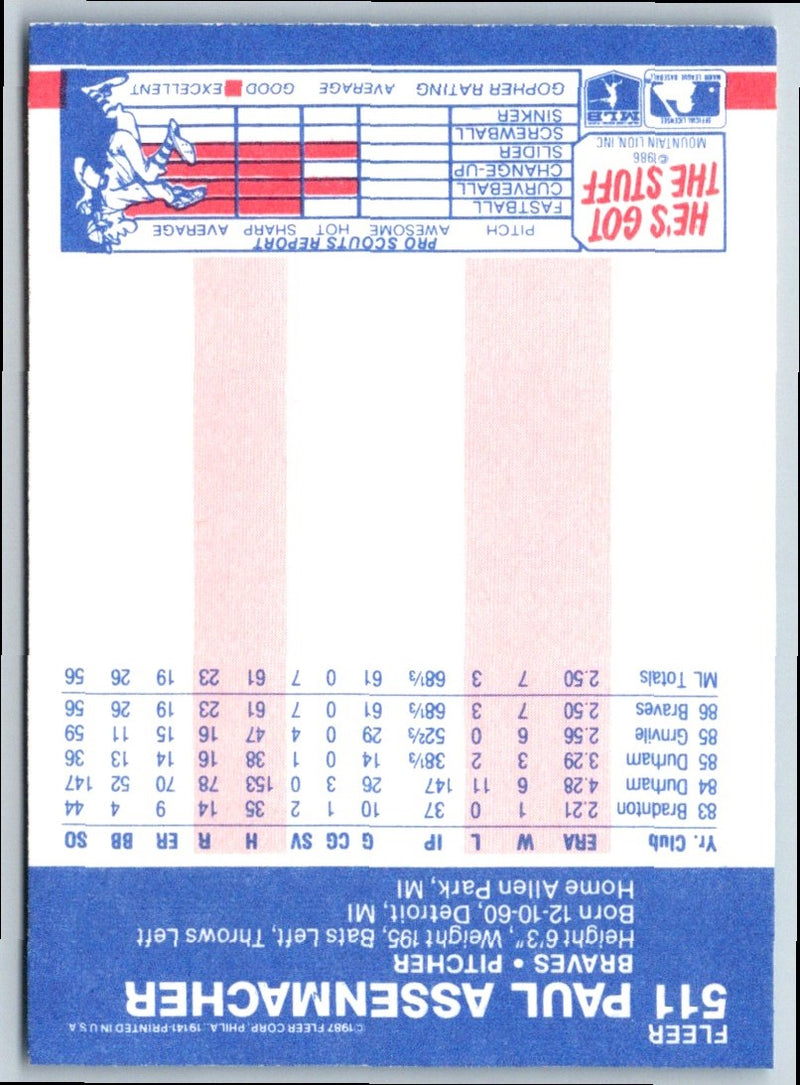 1987 Fleer Paul Assenmacher