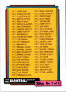 1992 Topps Checklist 1